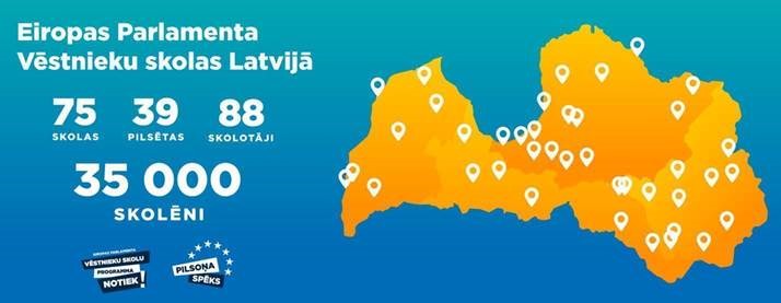 vestnieku skola 1